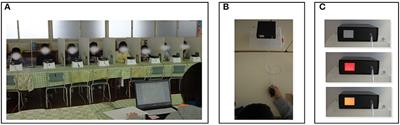 Go/no-go task performance of Japanese children: Differences by sex, grade, and lifestyle habits